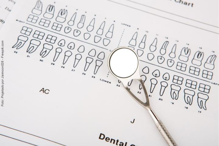 check up odontológico